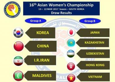 همگروهی بانوان هندبال ایران با چین، کره و مالدیو در قهرمانی آسیا